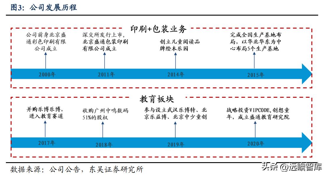 2024香港内部正版资料，全面解答解释落实_iPad47.19.88