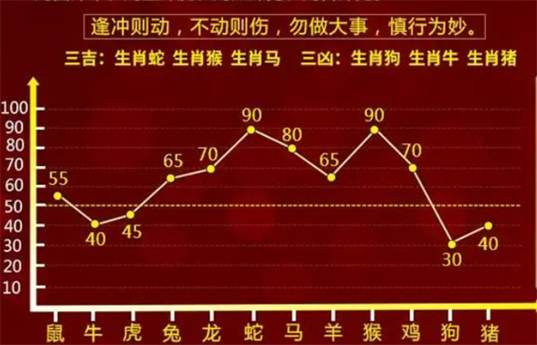 澳码精准100一肖一码最准肖，经典解答解释落实_HD27.83.53