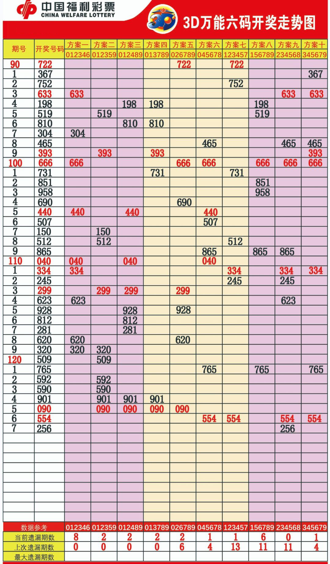 澳门今期开奖结果号码，重点解答解释落实_GM版44.54.22