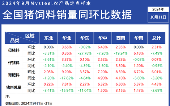 纵览 第83页
