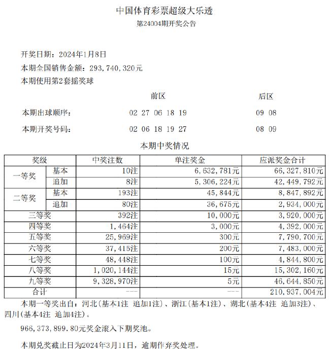 2024新澳资料免费大全，经典解答解释落实_3D12.51.40