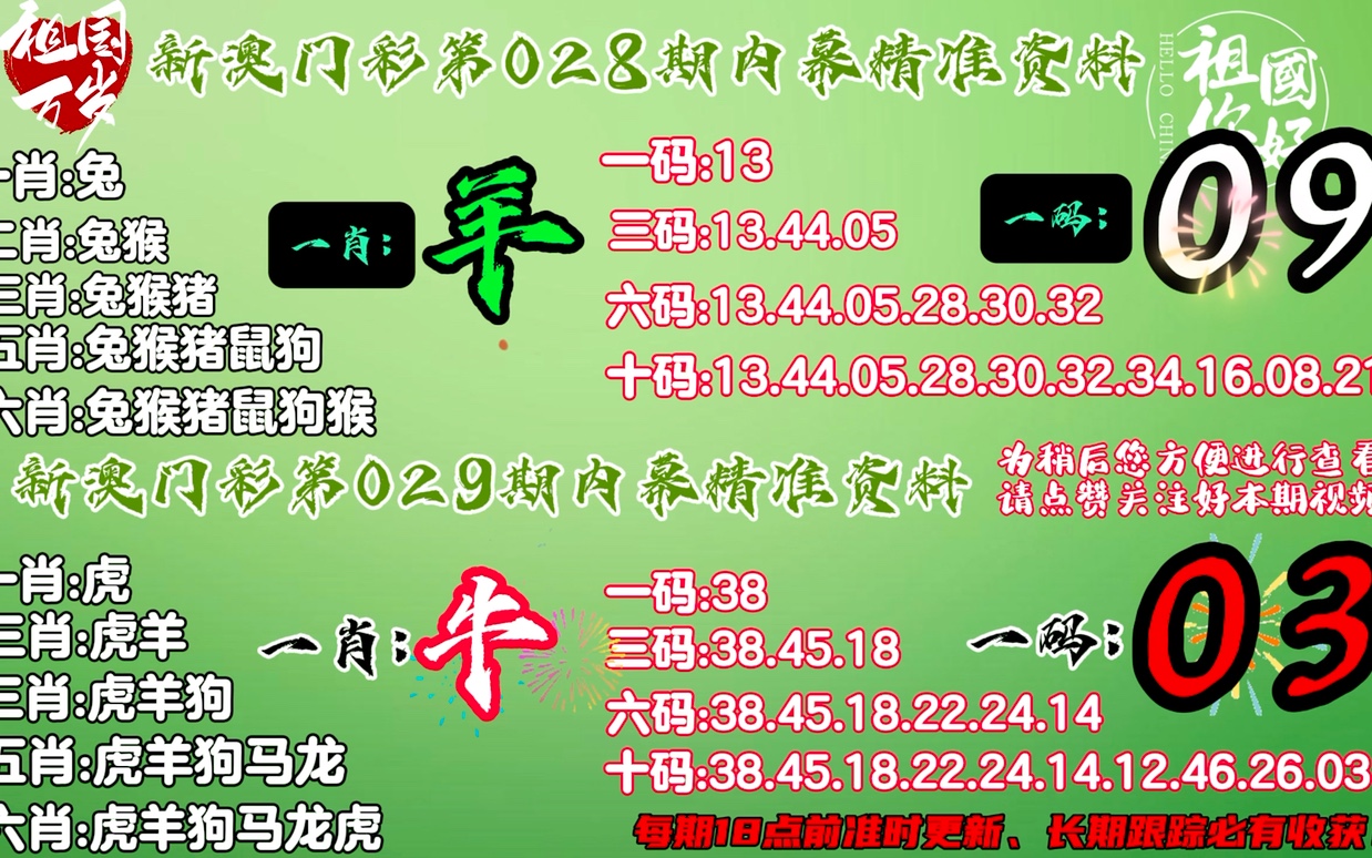 澳门一肖一码100%精准，重点解答解释落实_V版76.90.76