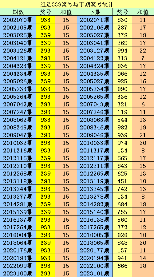 澳门开彩开奖结果历史，重点解答解释落实_3D12.51.40
