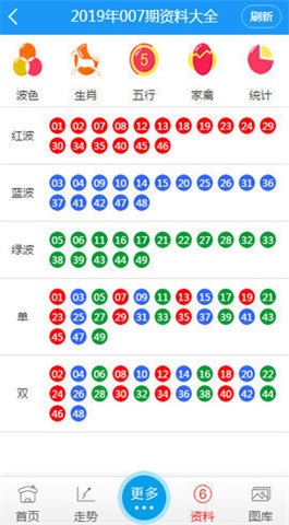 纵览 第78页