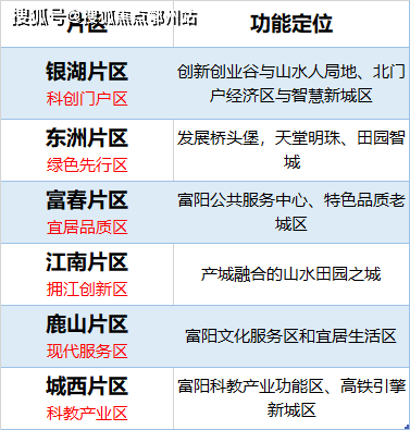 2024新澳免费资料三头67期，最新解答解释落实_战略版98.95.14