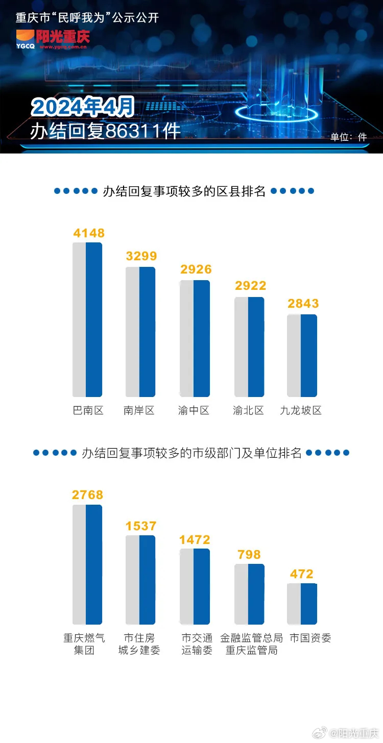 2024年奥门特马资料图59期，最新解答解释落实_网页版67.87.19