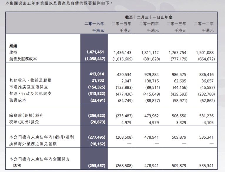 2024澳门码今晚开奖结果是什么，精准解答解释落实_Sims53.79.91