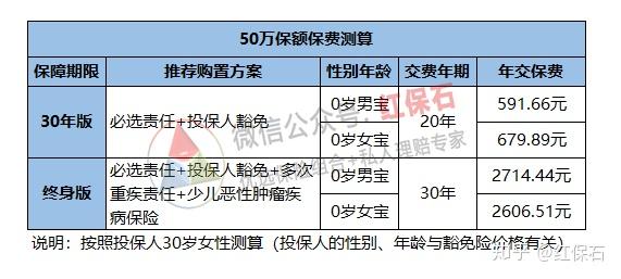 快读 第61页