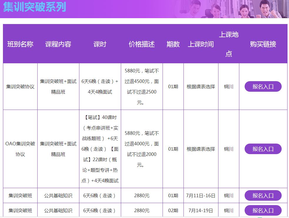 快读 第56页