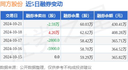 澳门王中王论坛开奖资料，全面解答解释落实_V21.76.63