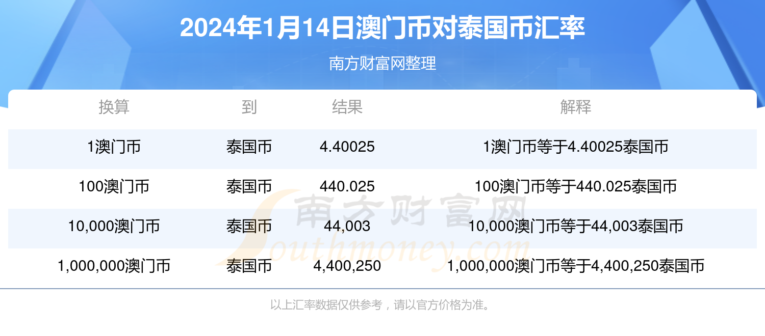 4949澳门今天开的什么码，全面解答解释落实_iShop37.11.62