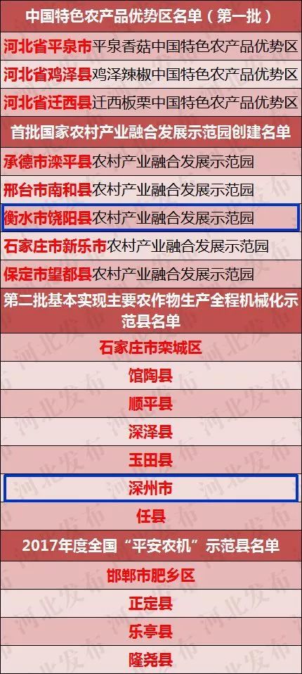2024澳门天天开好彩大全46，重点解答解释落实_V版27.49.36