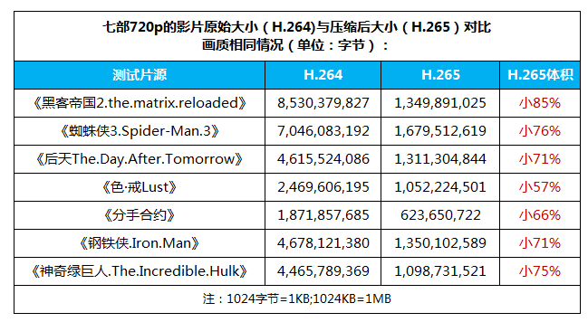 2024香港今晚开奖号码，完美解答解释落实_VIP44.95.91