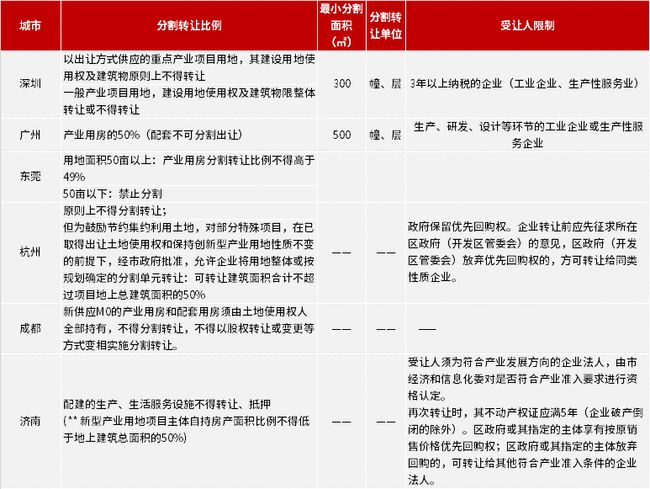 2924新澳正版免费资料大全，经典解答解释落实_ZOL19.30.72