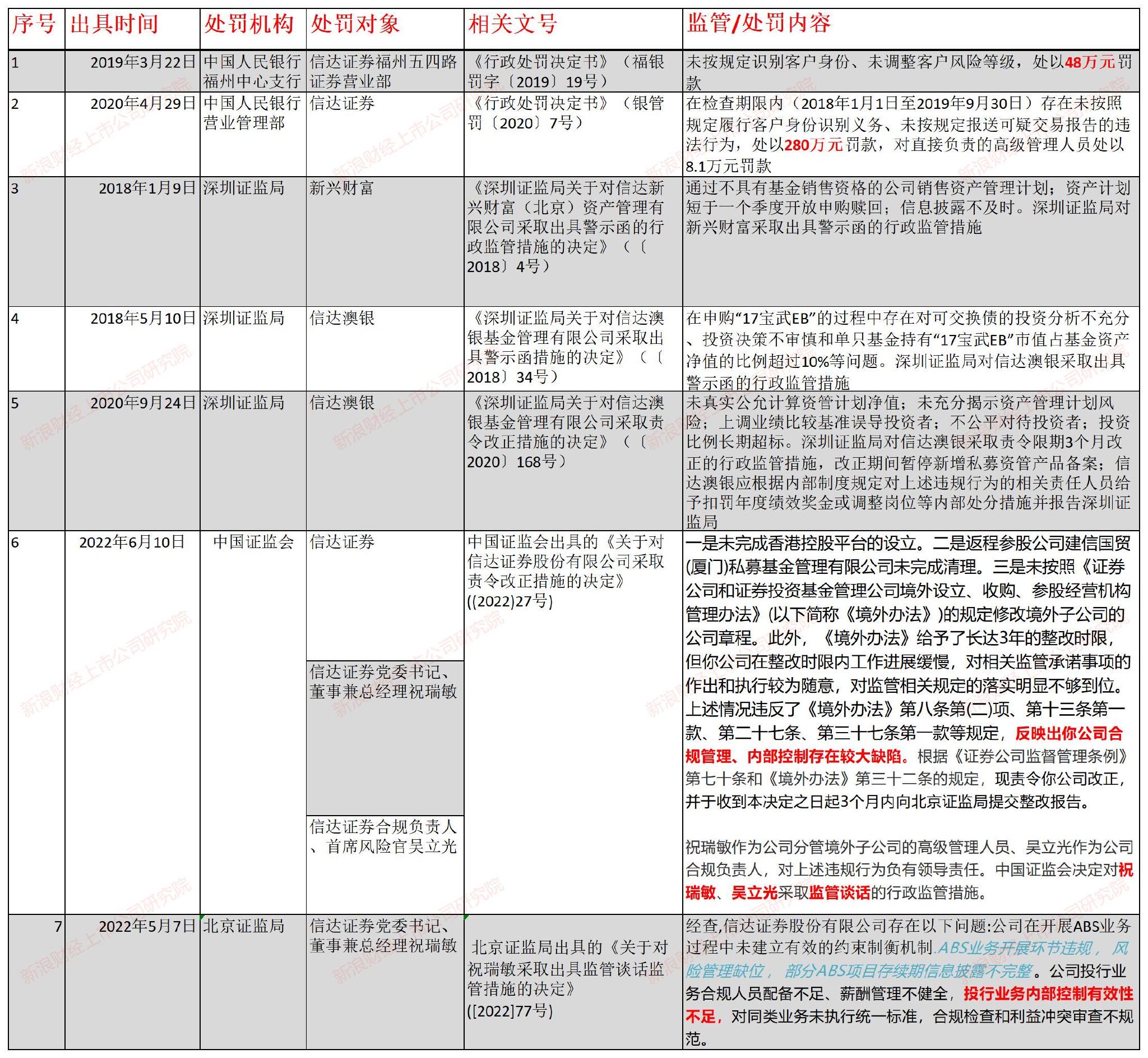 2024澳门资料正版大全，最新解答解释落实_3DM61.78.93