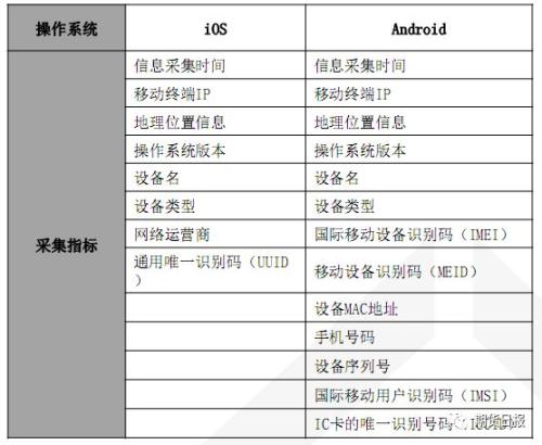 2024今晚新澳门开奖结果，重点解答解释落实_3D78.47.50