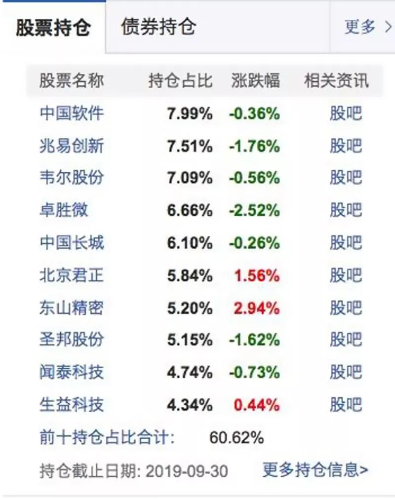 2024年11月2日 第42页