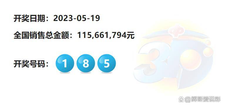 2024一肖一码100%中奖，全面解答解释落实_iShop39.89.61
