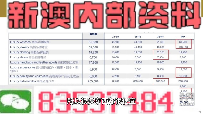 2024澳门天天开好彩大全，精准解答解释落实_GM版65.52.54