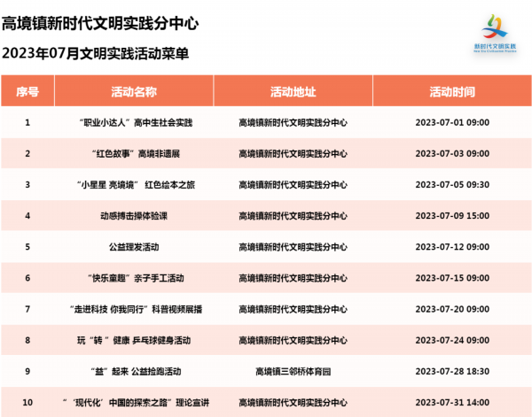 纵览 第29页
