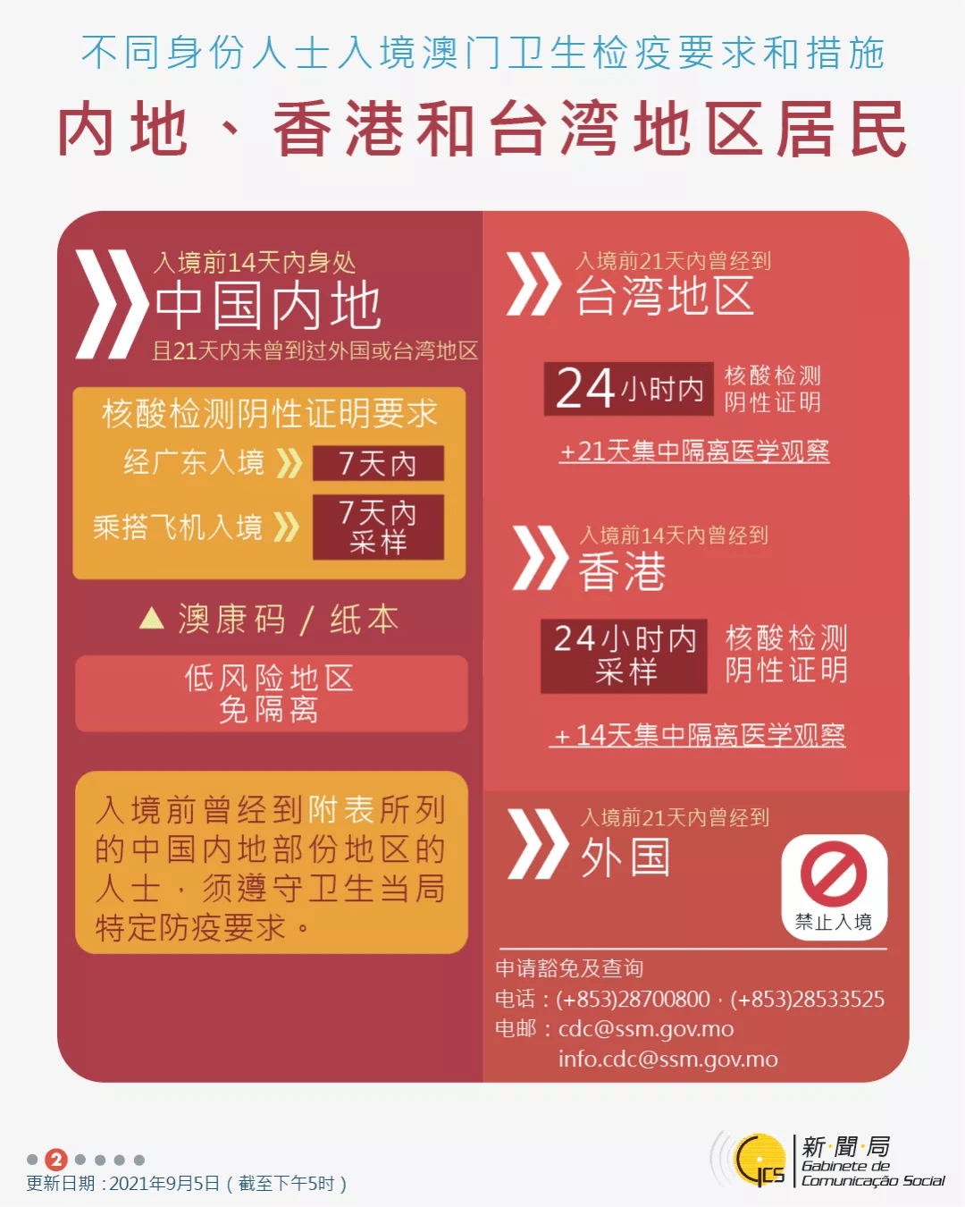 2024澳门最准的资料免费大全，完美解答解释落实_WP10.82.86