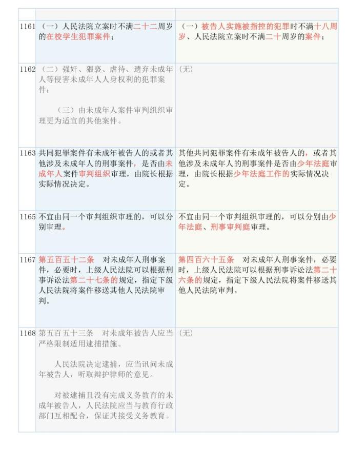 新澳2024最新资料，全面解答解释落实_iShop28.92.17