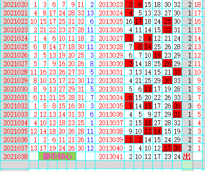 聚焦 第29页