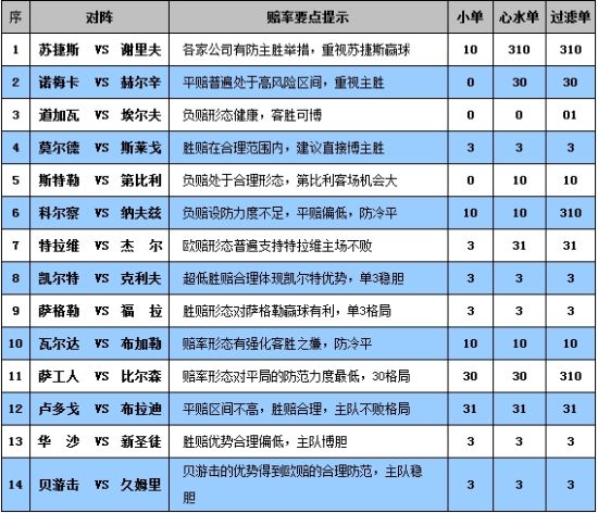2024天天彩全年免费资料，最新解答解释落实_The84.79.73