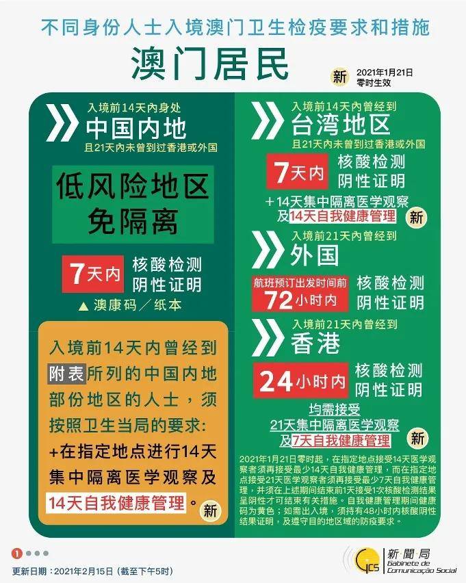 2024年新澳门免费资料，全面解答解释落实_WP12.71.16