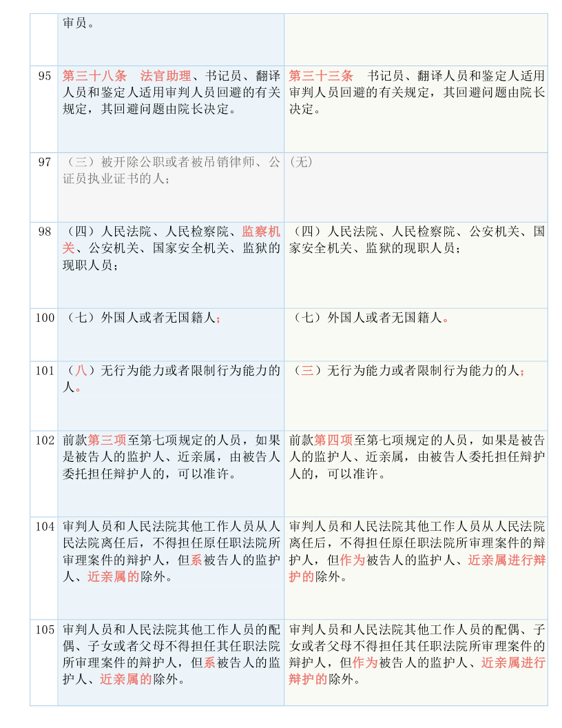 2024年澳门资料免费大全，重点解答解释落实_iShop65.71.35