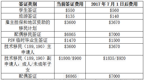 新澳今天最新资料2024，重点解答解释落实_BT58.11.93