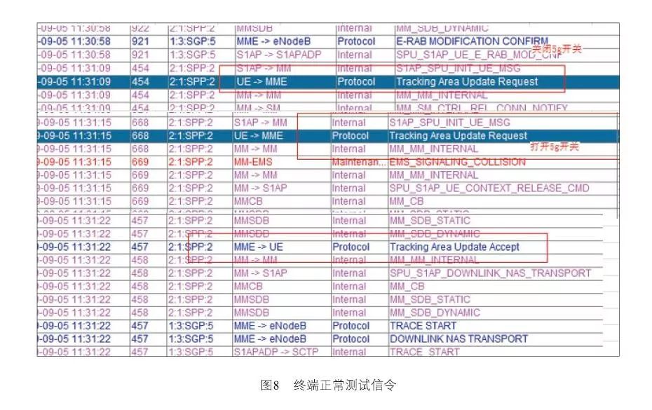 2024年澳门码历史记录，重点解答解释落实_iPad74.60.30