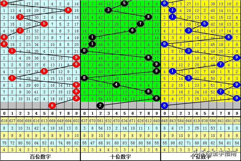 黄大仙今晚必开一肖，全面解答解释落实_3D24.34.55