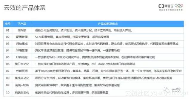 新澳精准资料免费提供，精准解答解释落实_战略版68.99.66