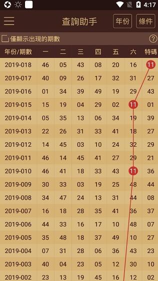 2024新澳门内部资料精准大全，完美解答解释落实_Sims83.31.81