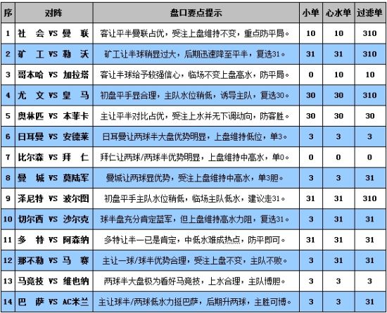聚焦 第17页