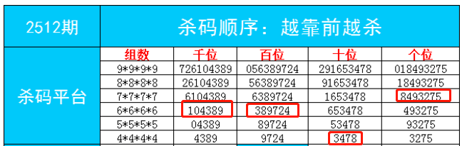 777788888一肖一码，综合解答解释落实_Sims45.82.35